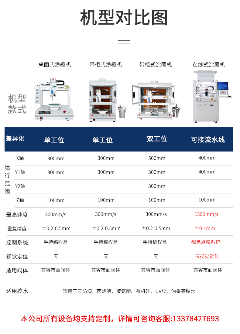 机型对比.jpg