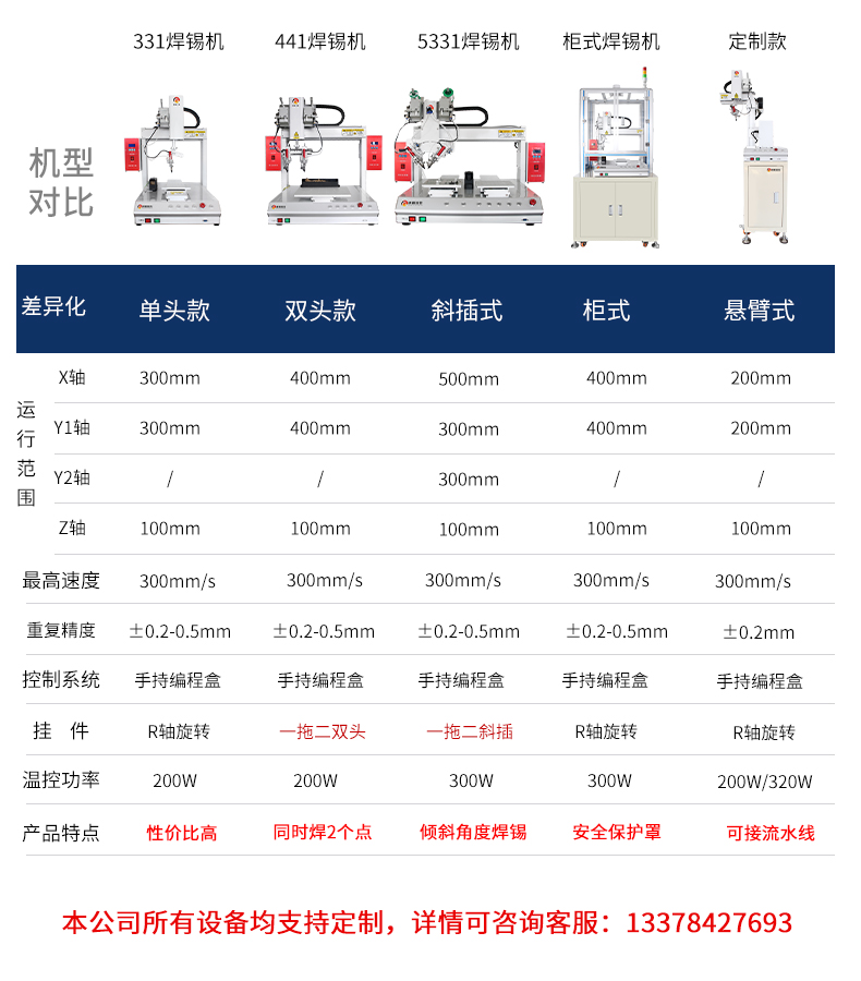 焊锡机机型对比.jpg